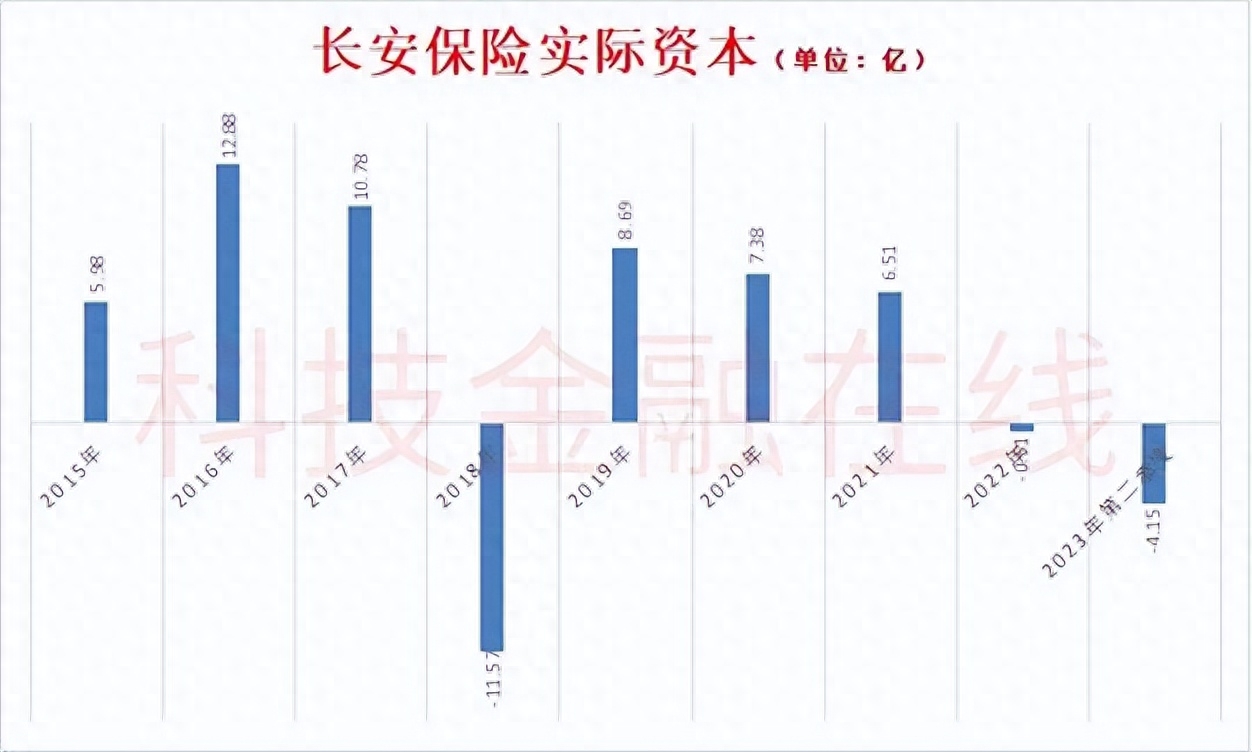 汽車抵押融資服務(汽車抵押融資服務)? (http://m.tony-an.com/) 知識問答 第3張