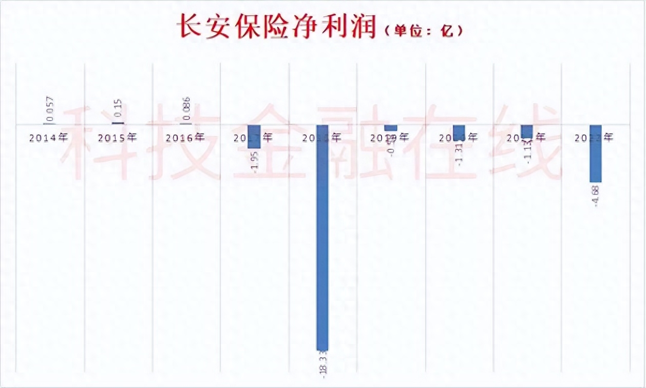 汽車抵押融資服務(汽車抵押融資服務)? (http://m.tony-an.com/) 知識問答 第5張