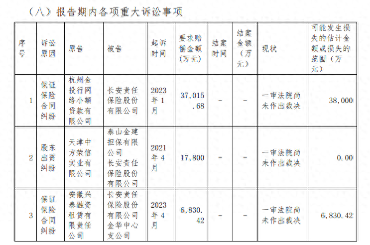 汽車抵押融資服務(汽車抵押融資服務)? (http://m.tony-an.com/) 知識問答 第6張