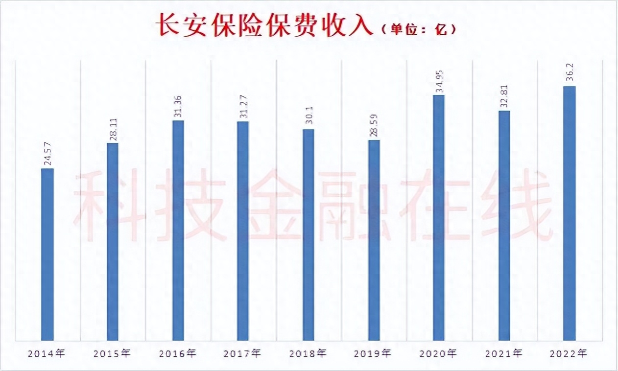 汽車抵押融資服務(汽車抵押融資服務)? (http://m.tony-an.com/) 知識問答 第7張