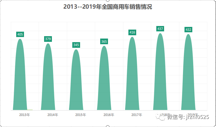 融資用車抵押融資(抵押融資租賃的抵押車安全嗎)? (http://m.tony-an.com/) 知識問答 第1張