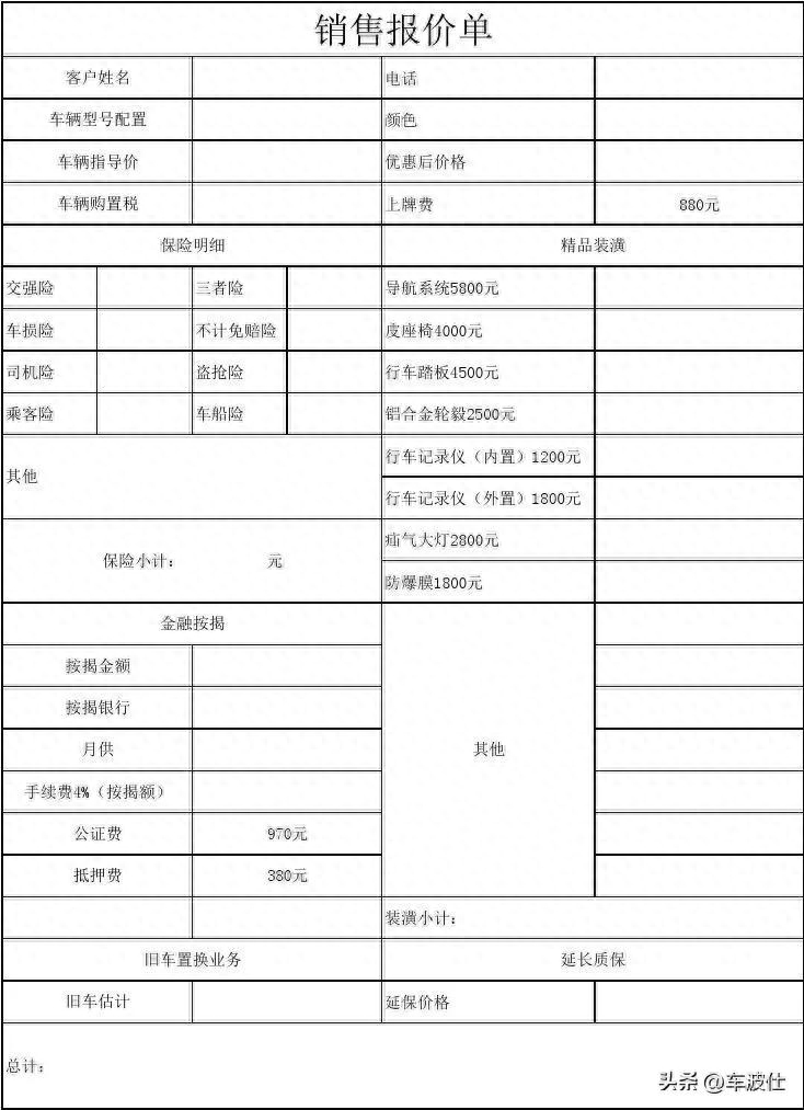 附近汽車抵押融資不押車公司(抵押汽車金融公司)? (http://m.tony-an.com/) 知識問答 第1張