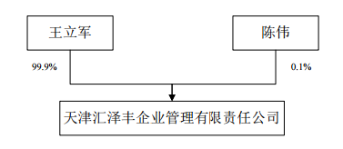 嘉興正規汽車抵押融資公司(嘉興抵押車交易市場)? (http://m.tony-an.com/) 知識問答 第1張