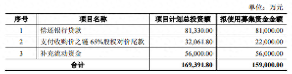 嘉興正規汽車抵押融資公司(嘉興抵押車交易市場)? (http://m.tony-an.com/) 知識問答 第4張
