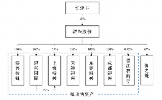 嘉興正規汽車抵押融資公司(嘉興抵押車交易市場)? (http://m.tony-an.com/) 知識問答 第5張