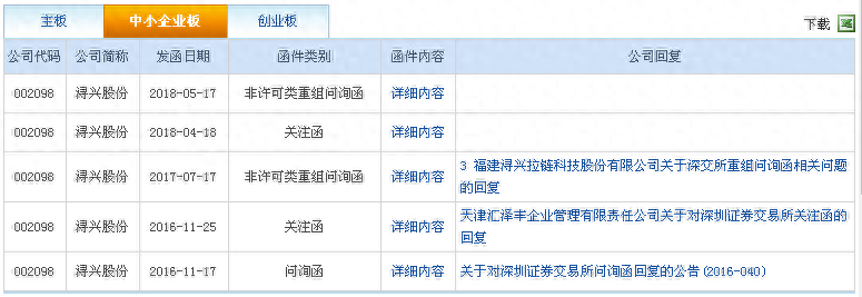 嘉興正規汽車抵押融資公司(嘉興抵押車交易市場)? (http://m.tony-an.com/) 知識問答 第9張