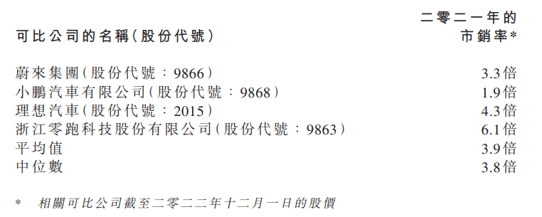 昆山汽車汽車抵押融資(昆山押車貸款公司)? (http://m.tony-an.com/) 知識問答 第1張