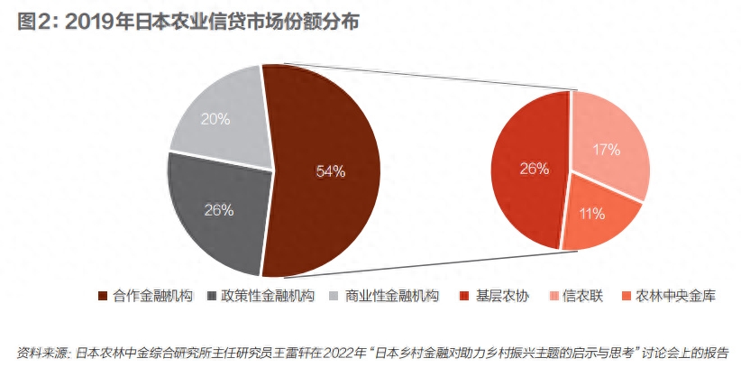 抵押融資平臺(抵押融資貸款可靠嗎)? (http://m.tony-an.com/) 知識問答 第3張