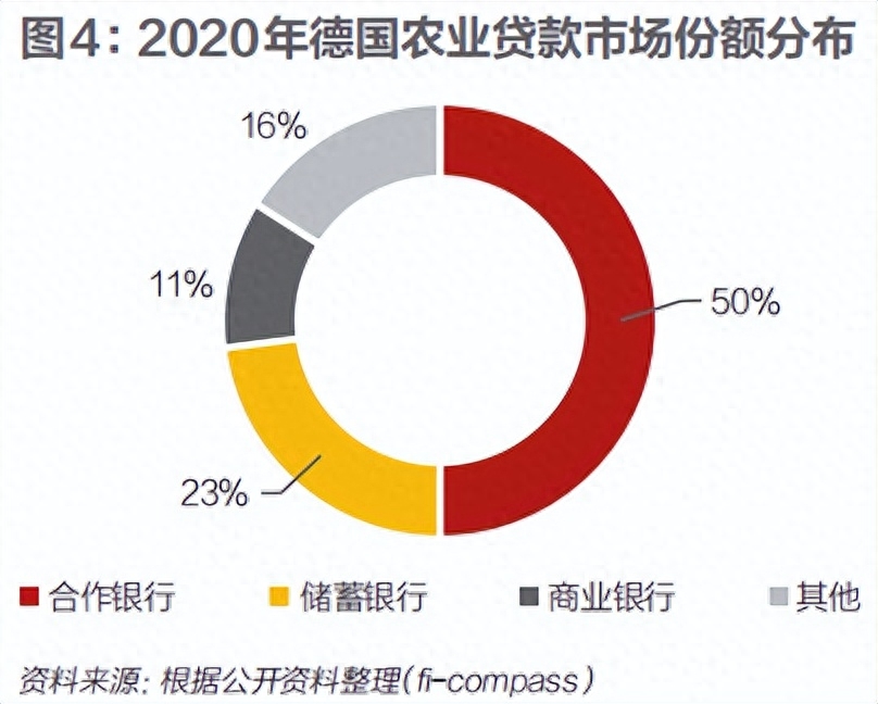 抵押融資平臺(抵押融資貸款可靠嗎)? (http://m.tony-an.com/) 知識問答 第5張
