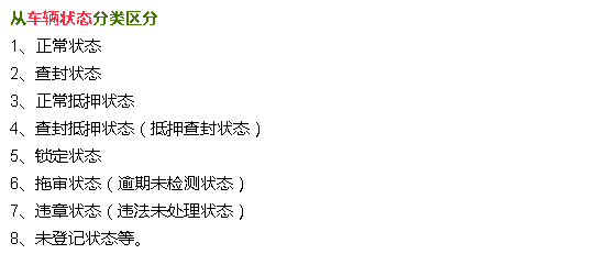 抵押車融資需要注意哪些問題(抵押車融資什么意思)? (http://m.tony-an.com/) 知識問答 第9張