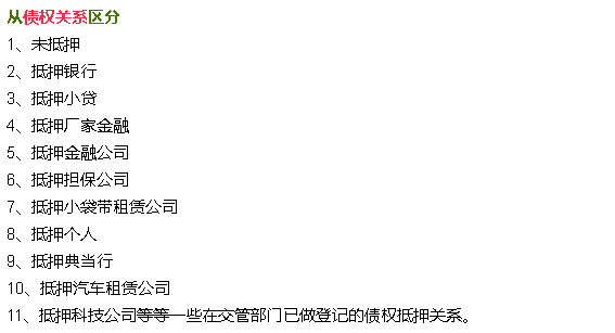 抵押車融資需要注意哪些問題(抵押車融資什么意思)? (http://m.tony-an.com/) 知識問答 第10張