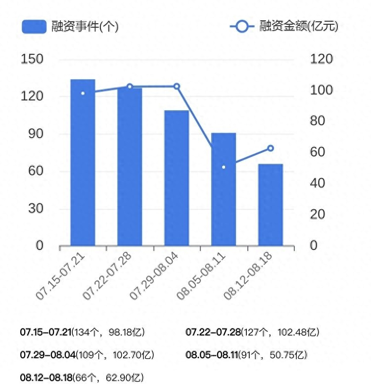 可以用車子融資的平臺有哪些(用車融資子平臺有可以借款的嗎)? (http://m.tony-an.com/) 知識問答 第2張