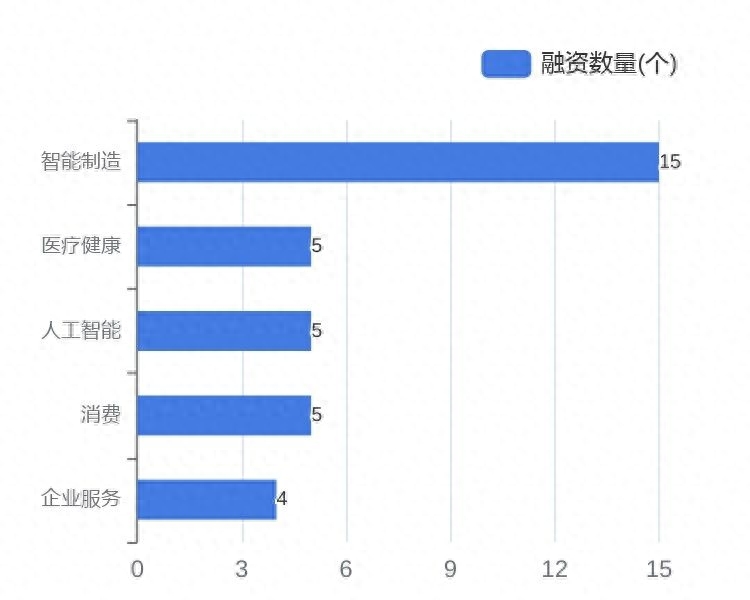 可以用車子融資的平臺有哪些(用車融資子平臺有可以借款的嗎)? (http://m.tony-an.com/) 知識問答 第3張