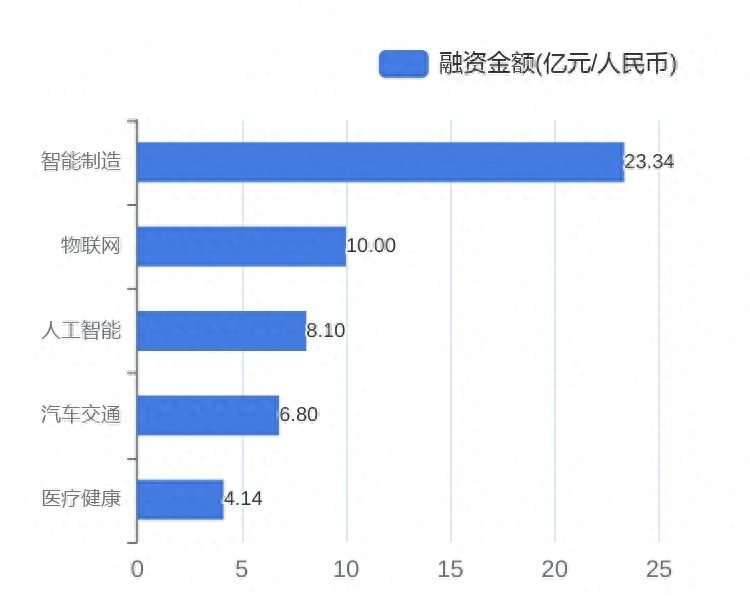 可以用車子融資的平臺有哪些(用車融資子平臺有可以借款的嗎)? (http://m.tony-an.com/) 知識問答 第4張