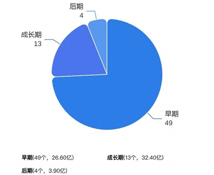 可以用車子融資的平臺有哪些(用車融資子平臺有可以借款的嗎)? (http://m.tony-an.com/) 知識問答 第6張