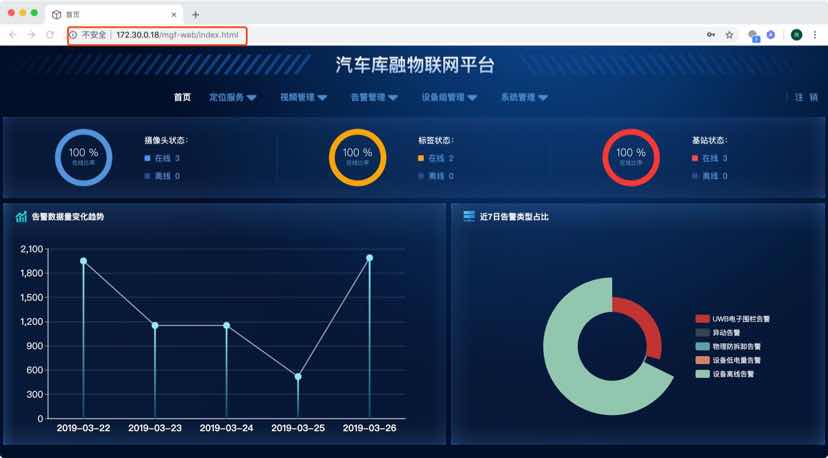 車抵金融融資(車抵融資租賃)? (http://m.tony-an.com/) 知識(shí)問答 第1張