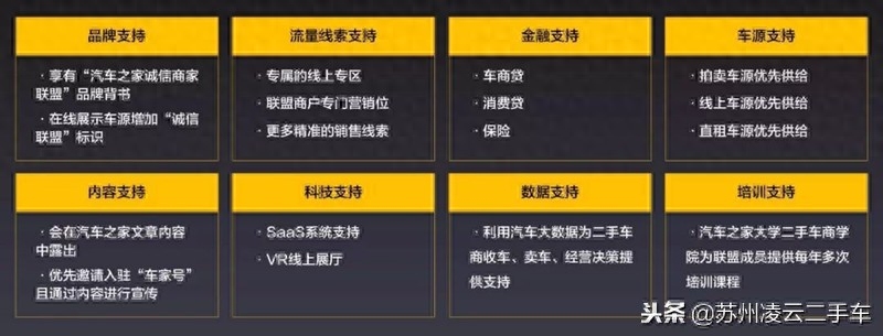 蘇州不押車融資當天放款(昆山押車放款)? (http://m.tony-an.com/) 知識問答 第5張