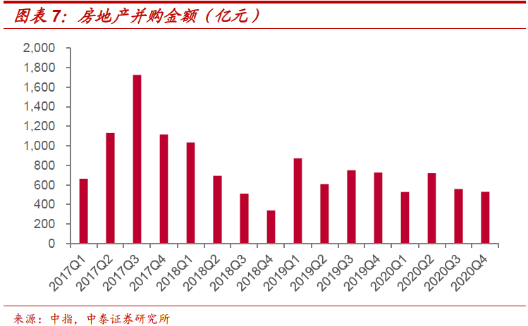 不需要擔保人的融資有哪些(融資擔保公司要求)? (http://m.tony-an.com/) 知識問答 第1張