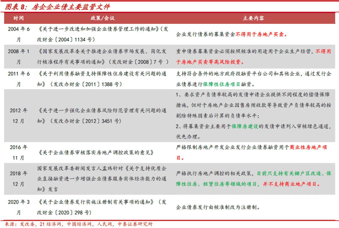 不需要擔保人的融資有哪些(融資擔保公司要求)? (http://m.tony-an.com/) 知識問答 第2張