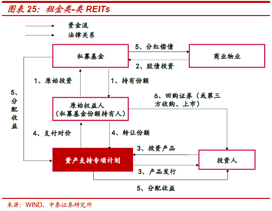 不需要擔保人的融資有哪些(融資擔保公司要求)? (http://m.tony-an.com/) 知識問答 第15張