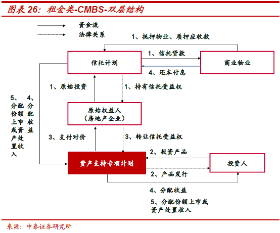 不需要擔保人的融資有哪些(融資擔保公司要求)? (http://m.tony-an.com/) 知識問答 第16張