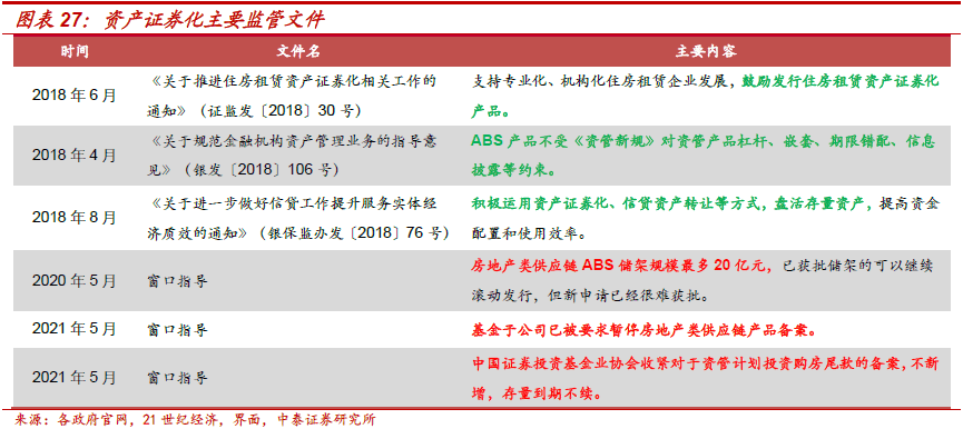 不需要擔保人的融資有哪些(融資擔保公司要求)? (http://m.tony-an.com/) 知識問答 第17張