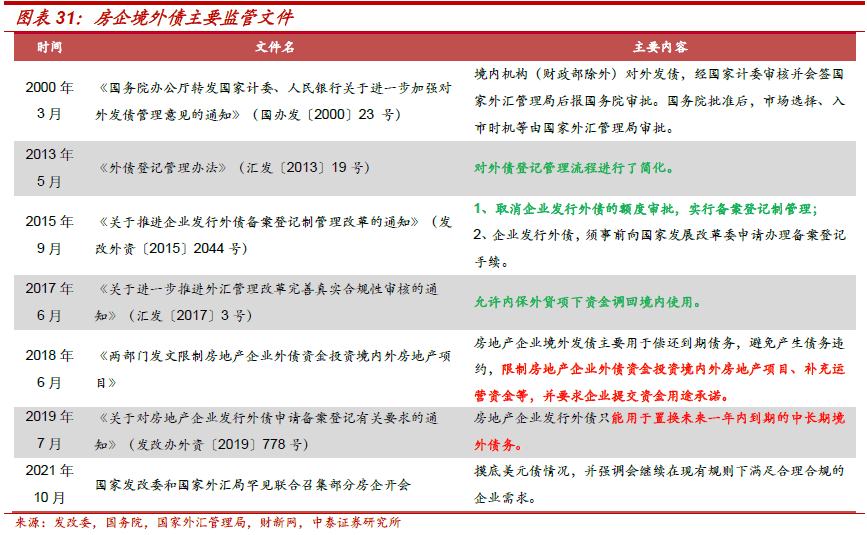 不需要擔保人的融資有哪些(融資擔保公司要求)? (http://m.tony-an.com/) 知識問答 第20張