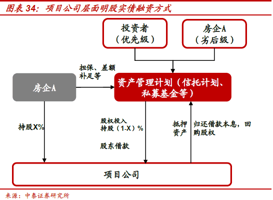 不需要擔保人的融資有哪些(融資擔保公司要求)? (http://m.tony-an.com/) 知識問答 第23張