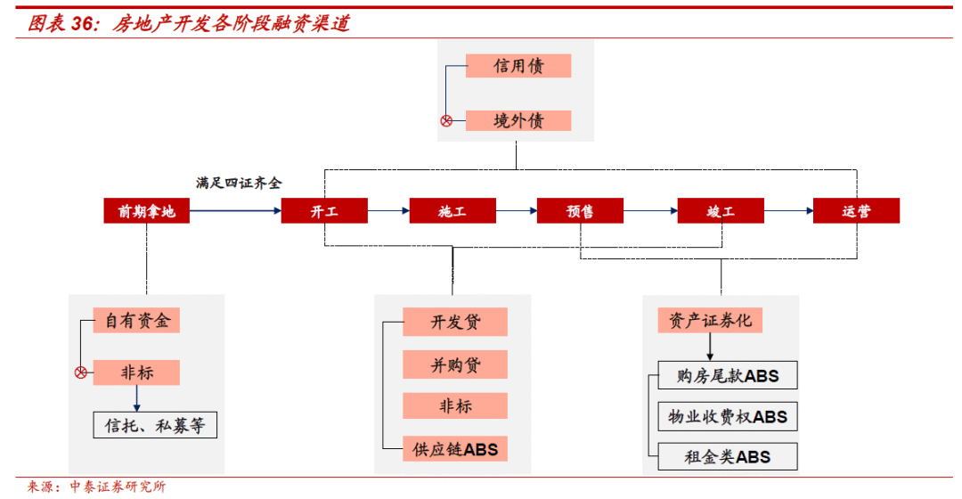 不需要擔保人的融資有哪些(融資擔保公司要求)? (http://m.tony-an.com/) 知識問答 第25張