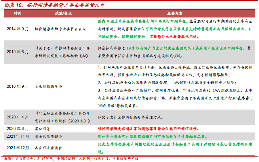 不需要擔保人的融資有哪些(融資擔保公司要求)? (http://m.tony-an.com/) 知識問答 第4張