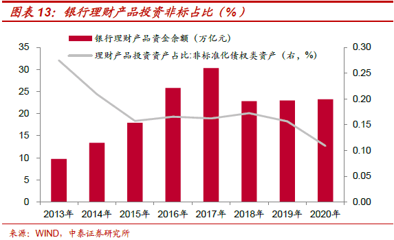 不需要擔保人的融資有哪些(融資擔保公司要求)? (http://m.tony-an.com/) 知識問答 第6張