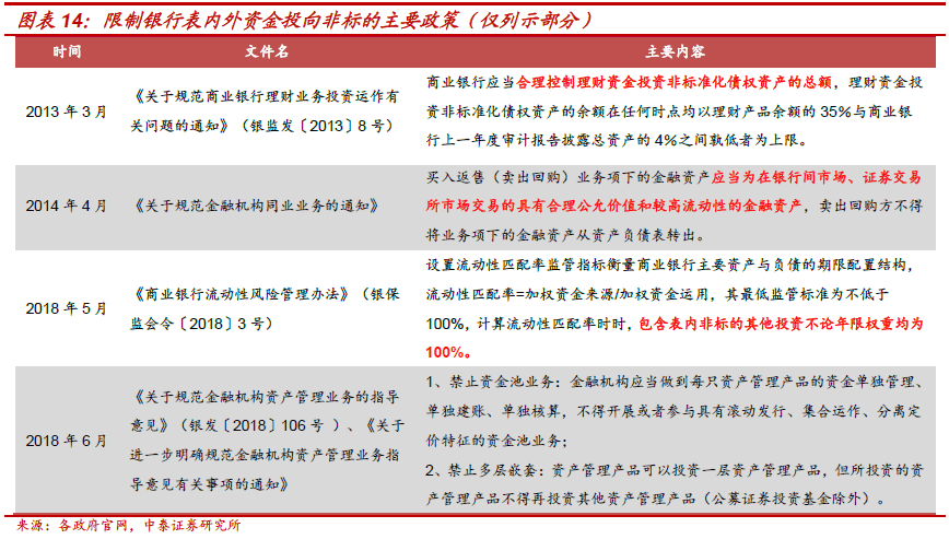 不需要擔保人的融資有哪些(融資擔保公司要求)? (http://m.tony-an.com/) 知識問答 第7張