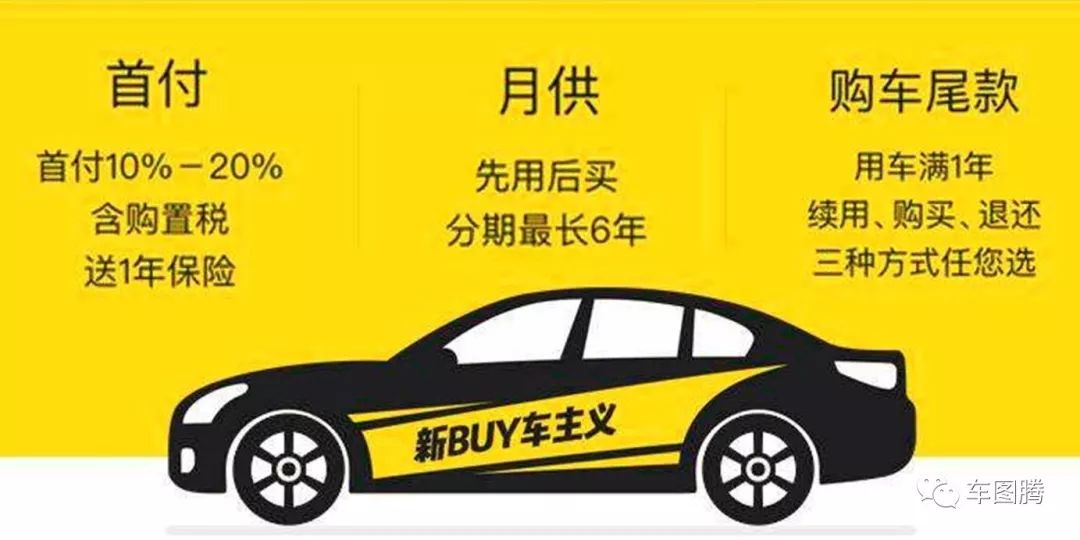 用車融資哪個(gè)平臺(tái)靠譜(汽車融資平臺(tái))? (http://m.tony-an.com/) 知識(shí)問(wèn)答 第5張