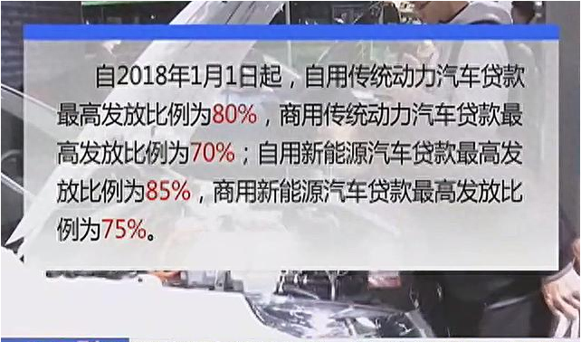 有全款車必下的融資(融資購車的款到賬怎么處理)? (http://m.tony-an.com/) 知識問答 第1張