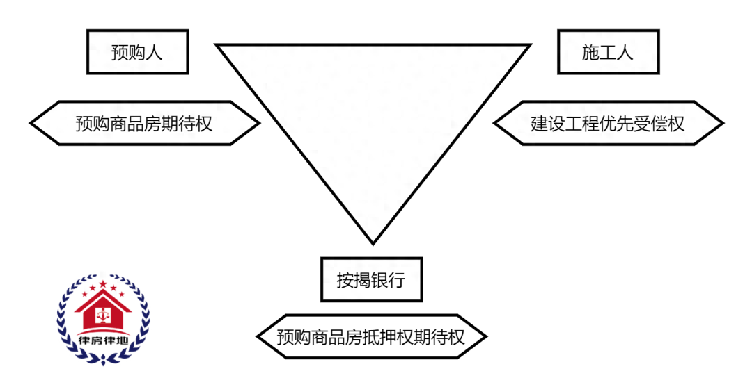 車輛融資不抵押(抵押融資車輛有風險嗎)? (http://m.tony-an.com/) 知識問答 第4張