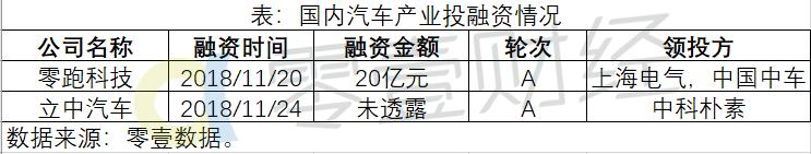 按揭車融資平臺(tái)(融資貸款購(gòu)車)? (http://m.tony-an.com/) 知識(shí)問答 第1張