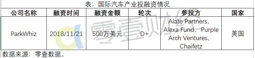 按揭車融資平臺(tái)(融資貸款購(gòu)車)? (http://m.tony-an.com/) 知識(shí)問答 第2張