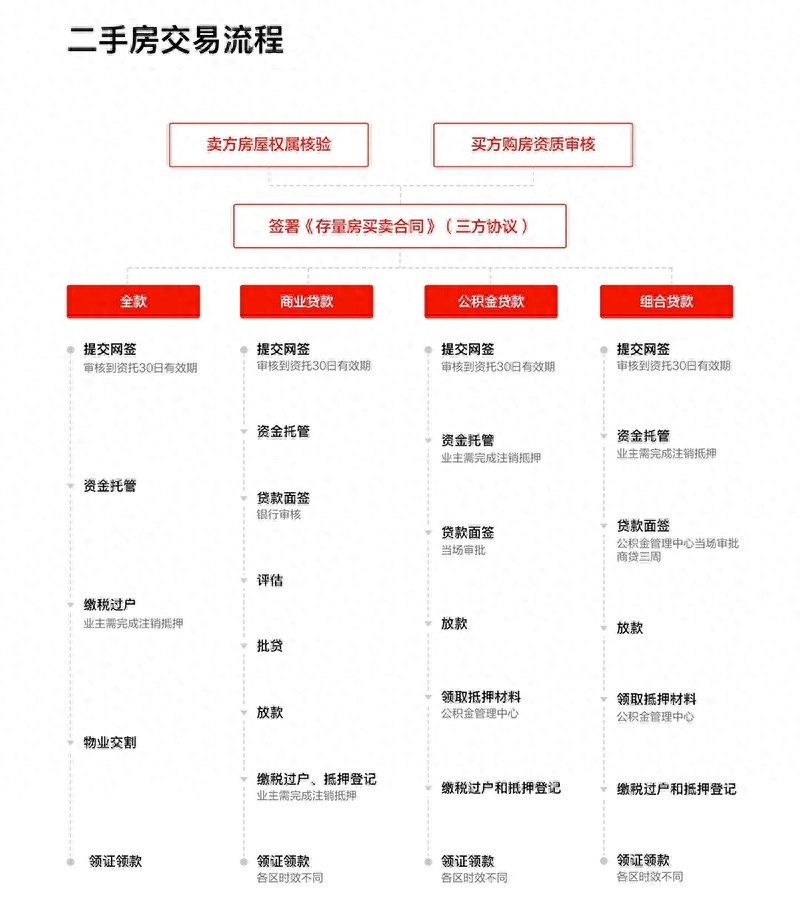 辦理汽車抵押融資蘇州(抵押蘇州融資辦理汽車過戶流程)? (http://m.tony-an.com/) 知識問答 第7張