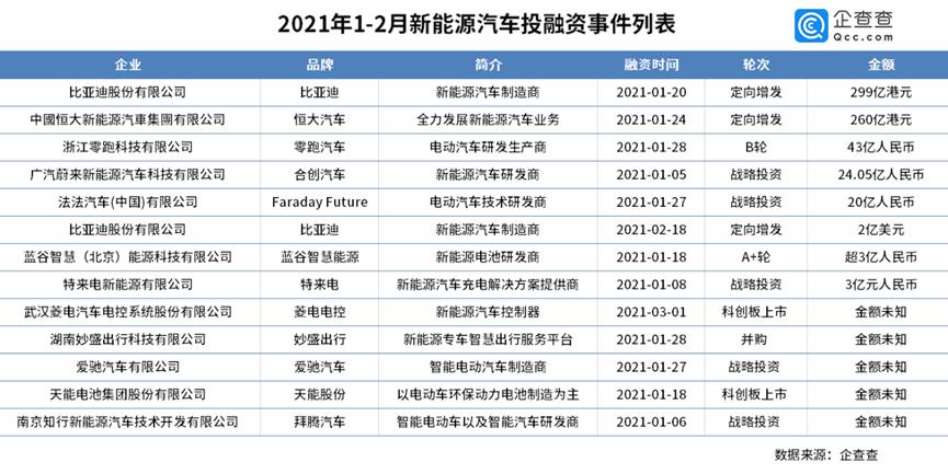 車融資(融資車輛是什么意思)? (http://m.tony-an.com/) 知識問答 第1張