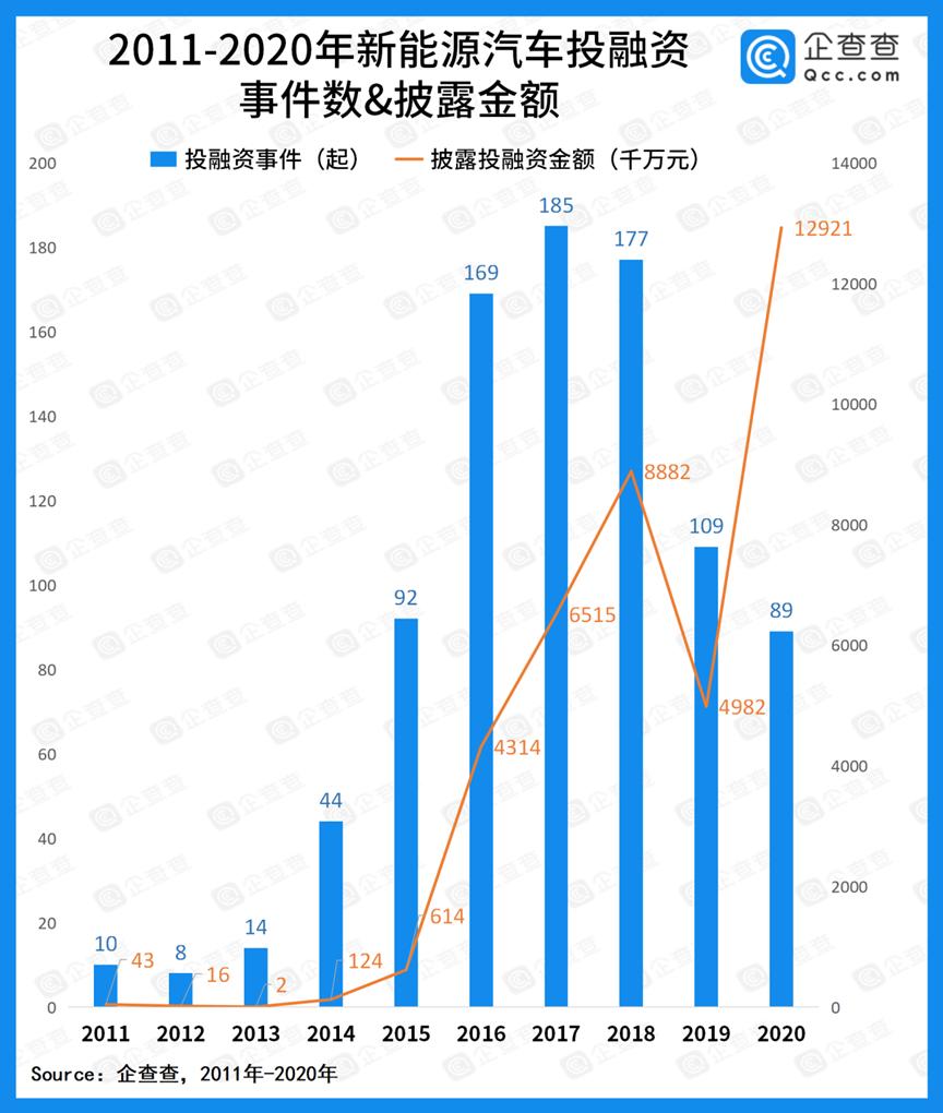 車融資(融資車輛是什么意思)? (http://m.tony-an.com/) 知識問答 第2張