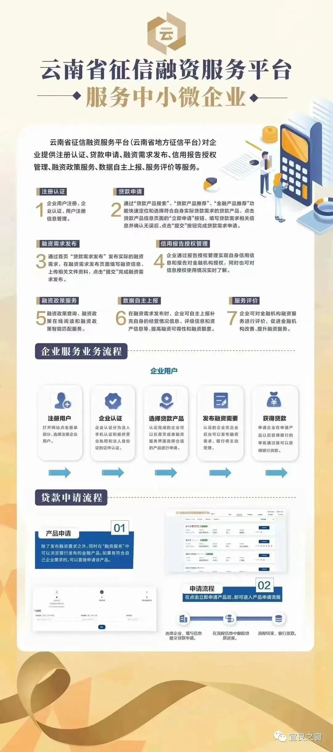 不用征信的融資平臺(tái)(融資征信平臺(tái)用什么軟件)? (http://m.tony-an.com/) 知識(shí)問(wèn)答 第2張