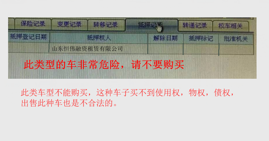 車子可以抵押融資嗎?(抵押車子融資可以過戶嗎)? (http://m.tony-an.com/) 知識問答 第2張