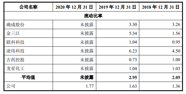 機器設備抵押融資(抵押融資機器設備合法嗎)? (http://m.tony-an.com/) 知識問答 第1張
