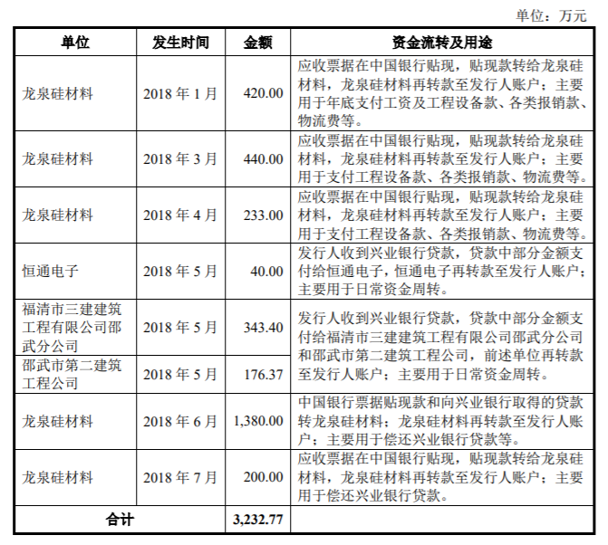 機器設備抵押融資(抵押融資機器設備合法嗎)? (http://m.tony-an.com/) 知識問答 第3張