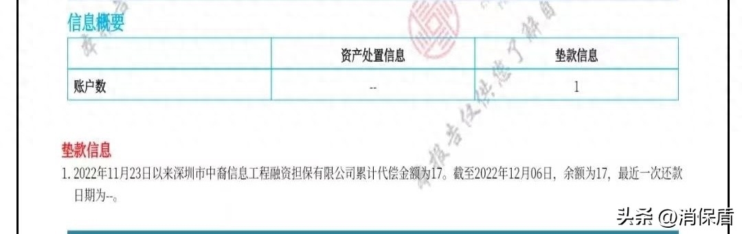汽車分期融資(汽車融資貸款)? (http://m.tony-an.com/) 知識問答 第1張
