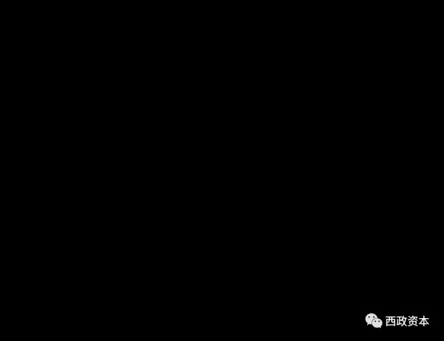 線下融資公司好下款嗎(線下融資是合法嗎)? (http://m.tony-an.com/) 知識問答 第6張