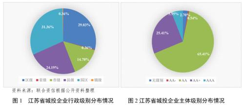 蘇州壓車融資(蘇州壓車融資)? (http://m.tony-an.com/) 知識問答 第1張