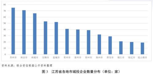 蘇州壓車融資(蘇州壓車融資)? (http://m.tony-an.com/) 知識問答 第2張