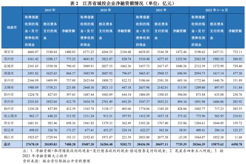 蘇州壓車融資(蘇州壓車融資)? (http://m.tony-an.com/) 知識問答 第11張