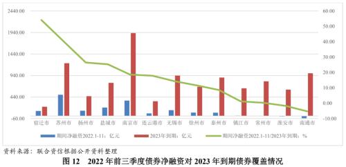 蘇州壓車融資(蘇州壓車融資)? (http://m.tony-an.com/) 知識問答 第12張